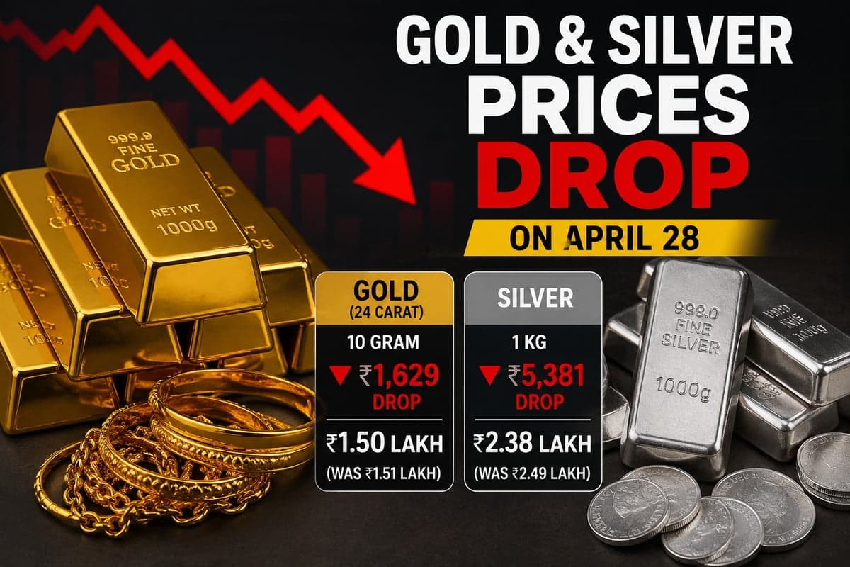 Gold Falls by ₹1,629, Silver by ₹5,381