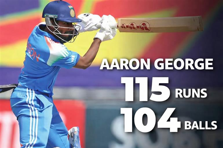 India Reach Under-19 World Cup Final for the 10th Time, Set to Face England