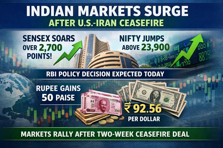 Indian Markets Surge Following US-Iran Ceasefire Announcement (Al)