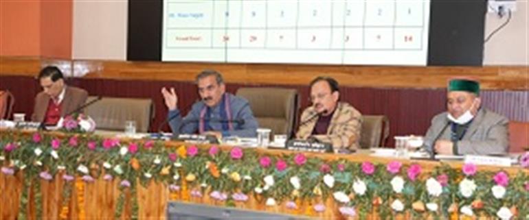 CM holds budget priority meeting with MLA&39;s from Hamirpur, Una and Sirmaur districts