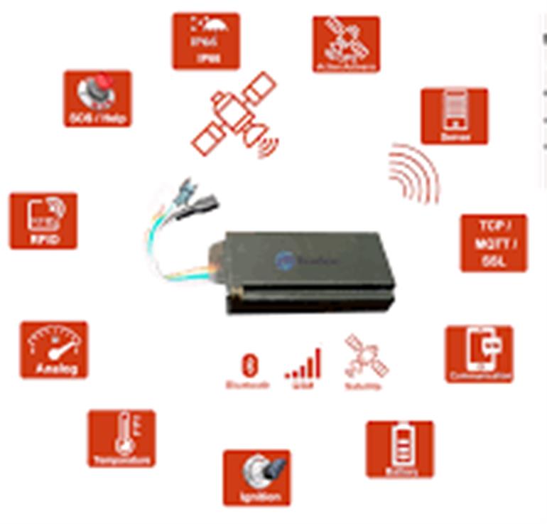 Vehicle Location Tracking Devices to be Installed in Public Transport Vehicles for Women’s Safety in Haryana