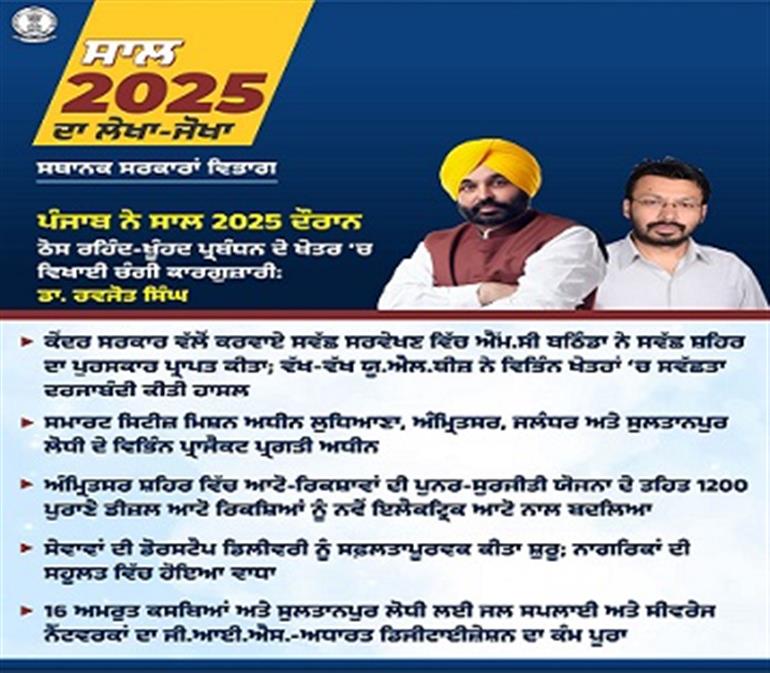 Punjab shows good performance in solid waste management during 2025: Dr. Ravjot Singh