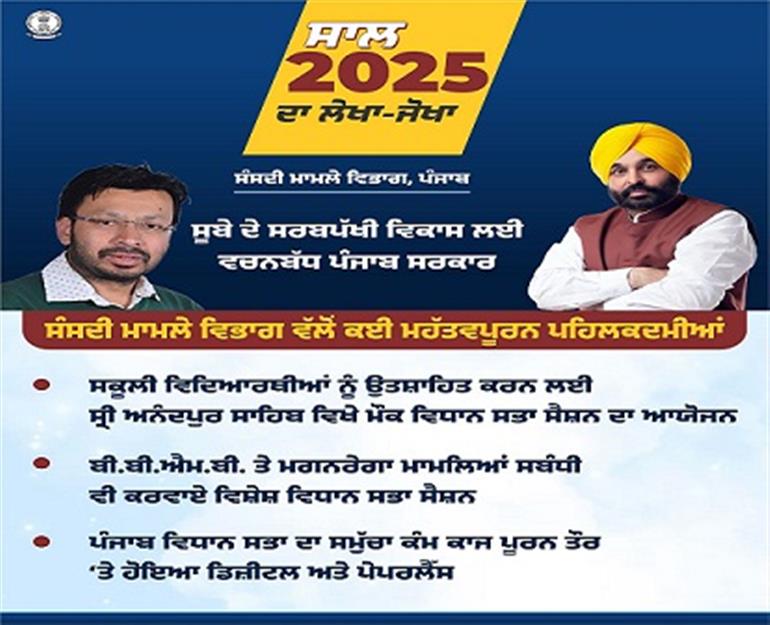 Punjab Govt Conducts Mock Legislative Assembly Session for School Students in Sri Anandpur Sahib