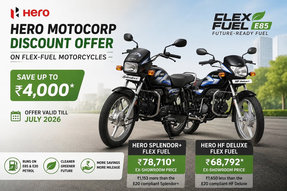 Hero MotoCorp Announces Discount on Flex-Fuel Bikes, Savings of Up to ₹4,000 for Buyers