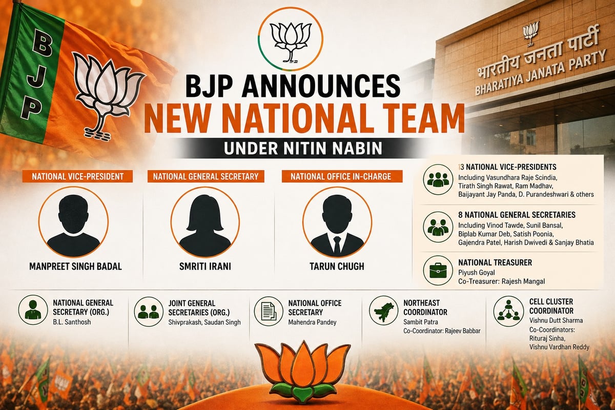 Major BJP organisational reshuffle: Manpreet Badal, Smriti Irani get key posts