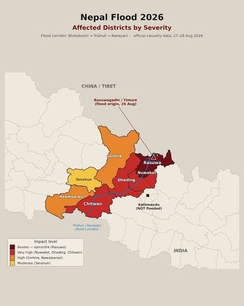 Nepal flood death toll rises to 903; over 4,200 missing, fresh threat looms