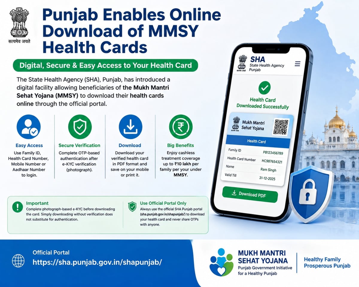 Punjab beneficiaries can now access health cards online; MMSY goes digital