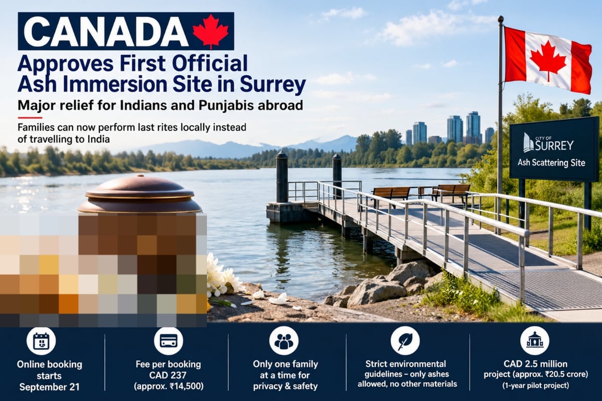Major relief for Indians and Punjabis abroad; Canada approves first official ash immersion site in Surrey 